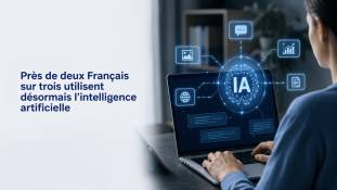 Près de deux Français sur trois utilisent désormais l’intelligence artificielle, selon un sondage